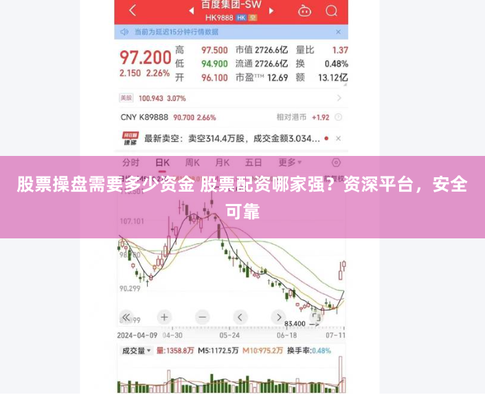 股票操盘需要多少资金 股票配资哪家强？资深平台，安全可靠